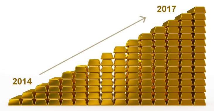 Goldpreis Anstieg